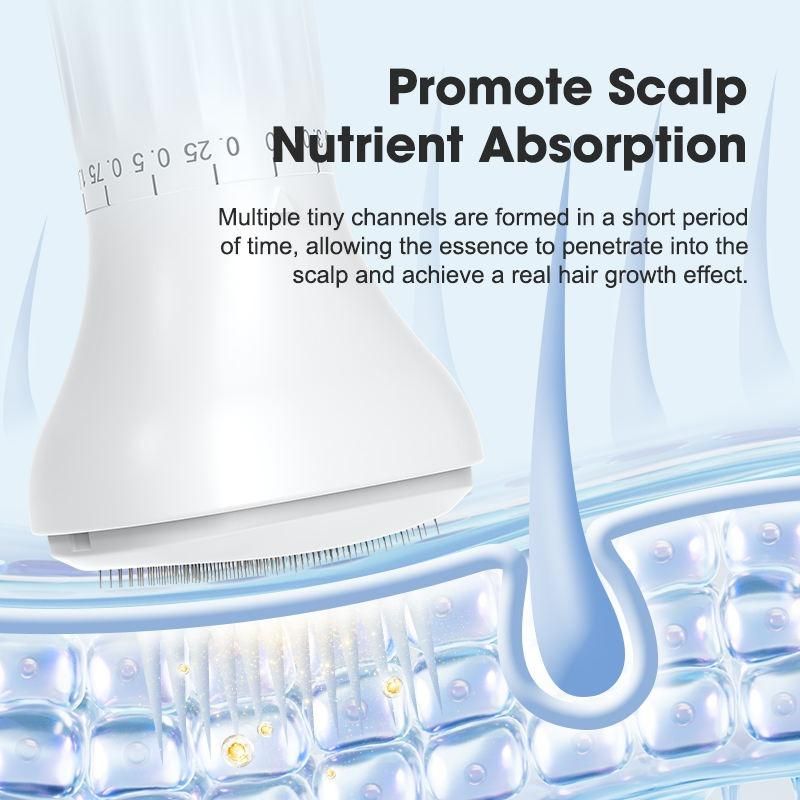 Hydra Derma System