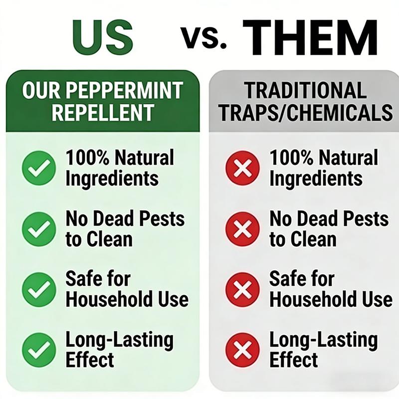 Mice & Rodent Repellent Balls | BUY 1 GET 1 FREE!
