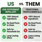 Mice & Rodent Repellent Balls | BUY 1 GET 1 FREE!